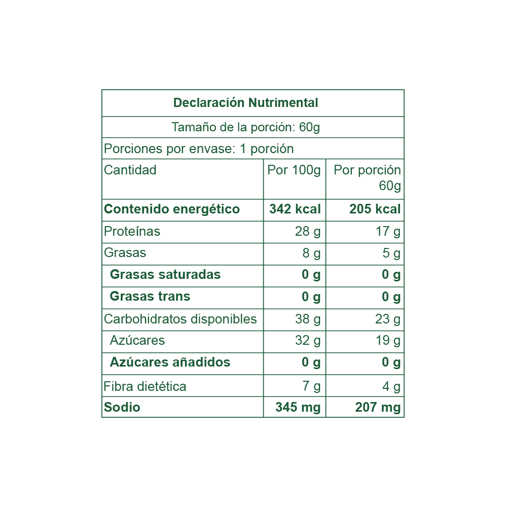 Barrita de proteína - Barrita Des_ Ayuno. Caja con 4 piezas