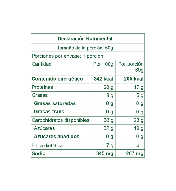 Barrita de proteína - Barrita Des_ Ayuno. Caja con 4 piezas