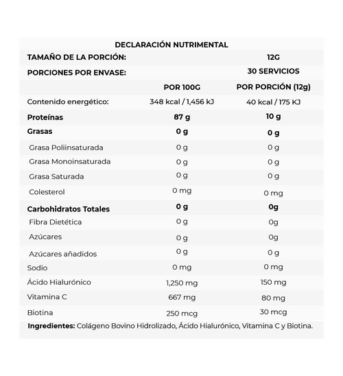 Bella - Péptidos de Colágeno