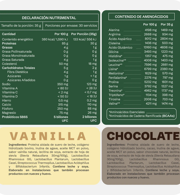 Flora 1 - Proteína integral