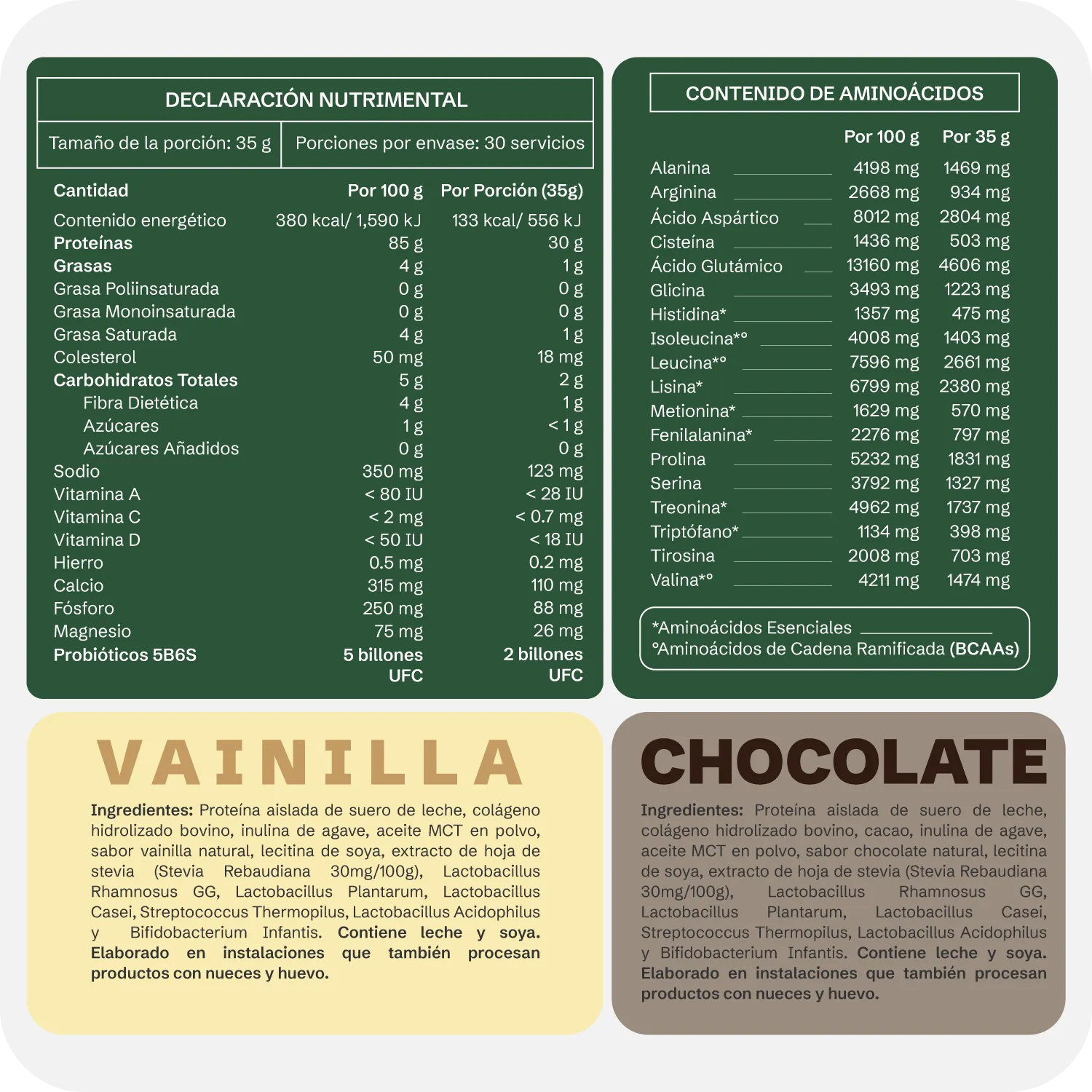 Flora 1 - Proteína integral