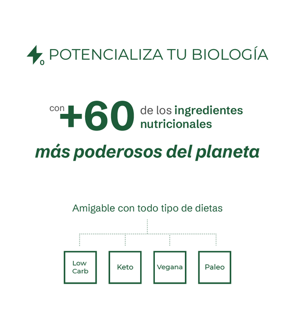 Flora 0 - Suplemento Alimenticio Integral