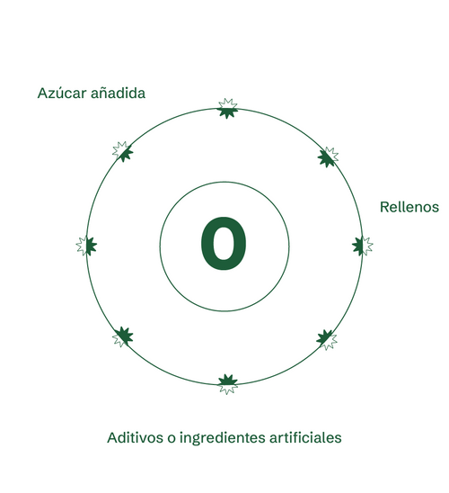 Flora 1 - Proteína integral