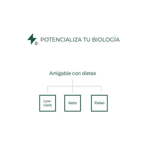 Flora 1 - Proteína integral