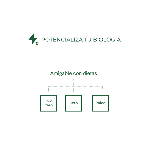 Flora 1 - Proteína integral