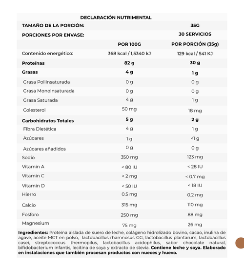 Flora 1 - Proteína integral