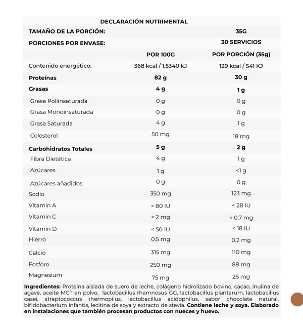 Flora 1 - Proteína integral