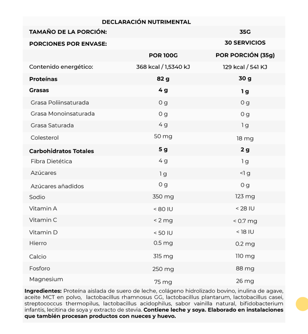 Flora 1 - Proteína integral