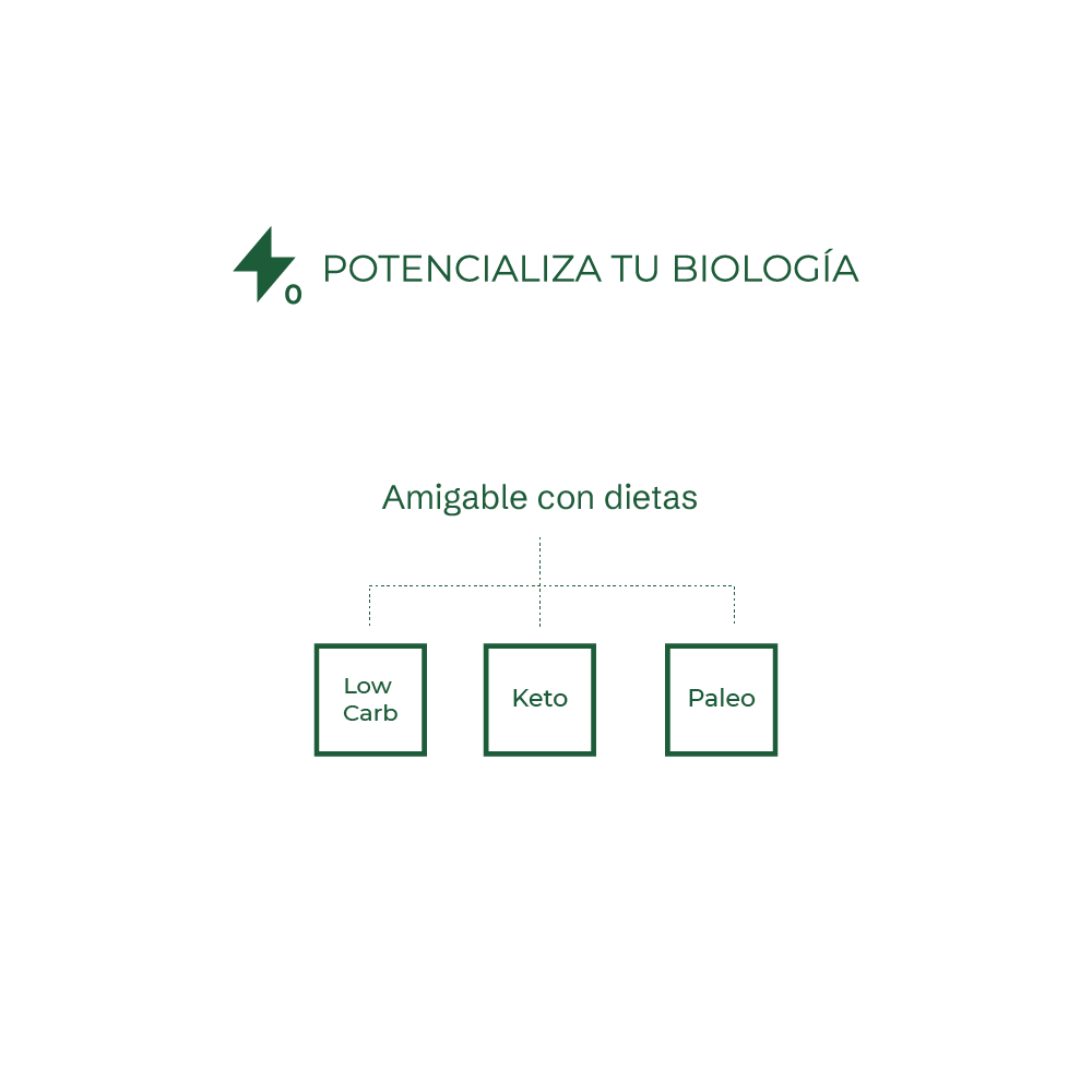 Flora 1 - Proteína Integral