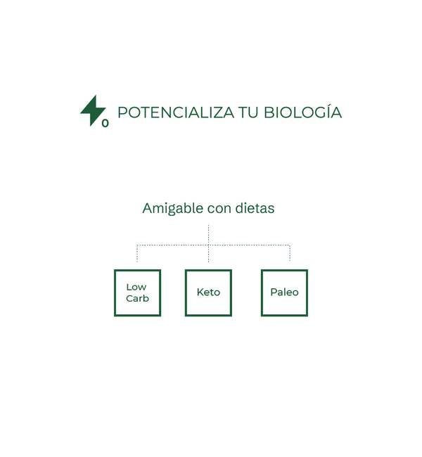 Flora 1 - Proteína Integral