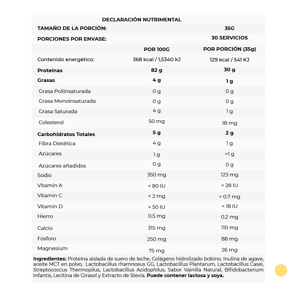 Flora 1 - Proteína Integral