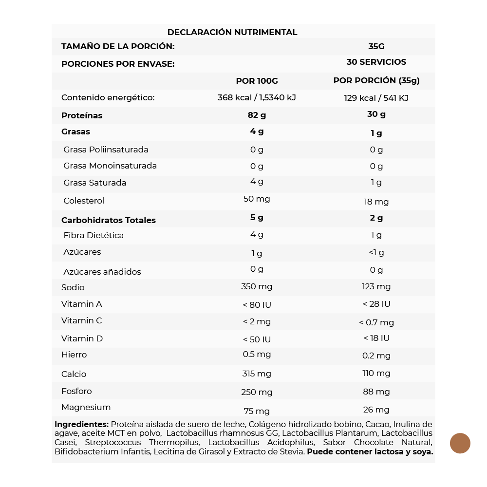 Flora 1 - Proteína Integral