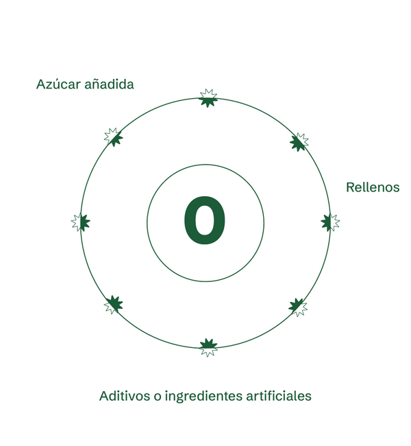 Flora 1 - Proteína Integral