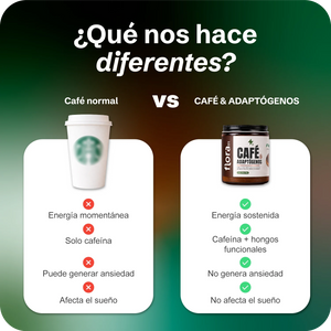 CAFÉ & ADAPTÓGENOS
