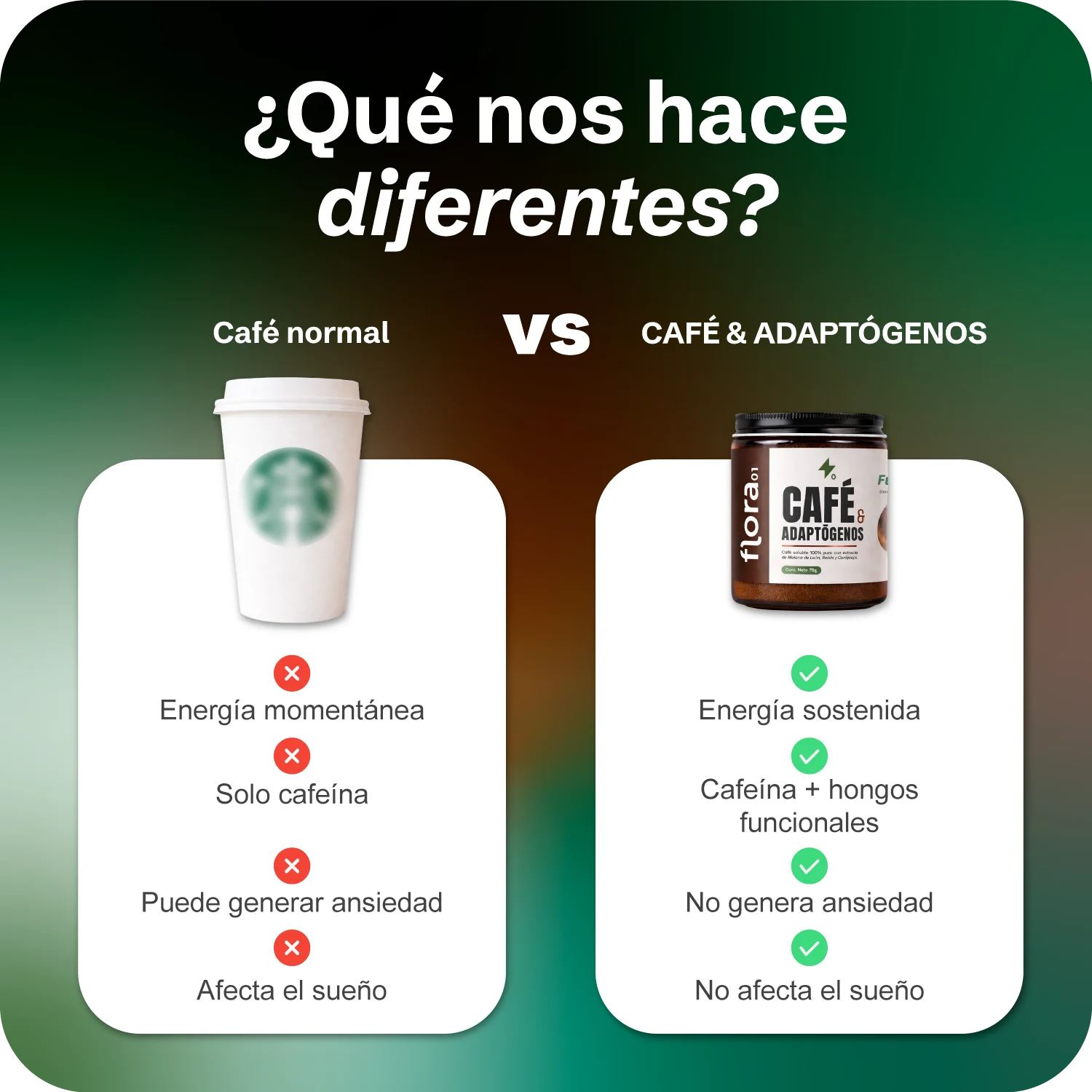CAFÉ &amp; ADAPTÓGENOS