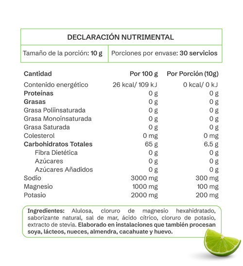 Mineral - Electrolitos Esenciales