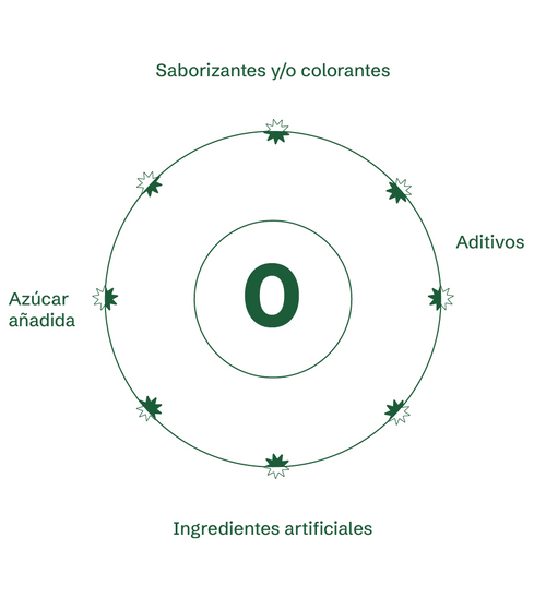 Marino - Colágeno Marino