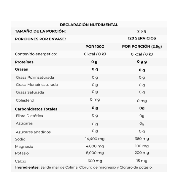 Mineral - Electrolitos Esenciales