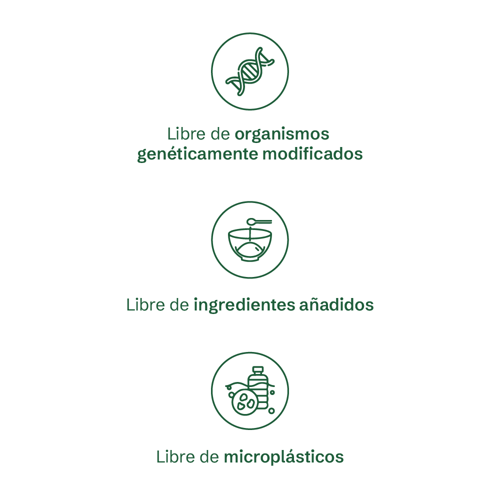 Mineral - Electrolitos Esenciales