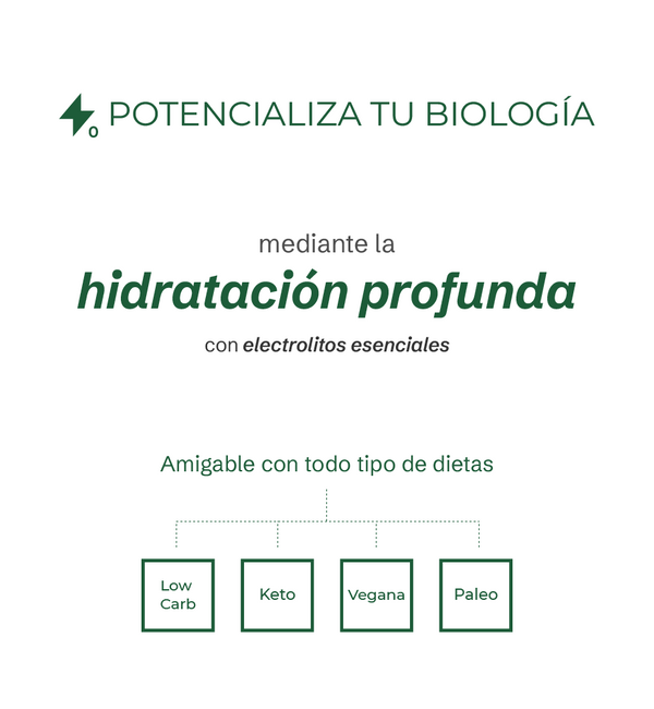 Mineral - Electrolitos Esenciales