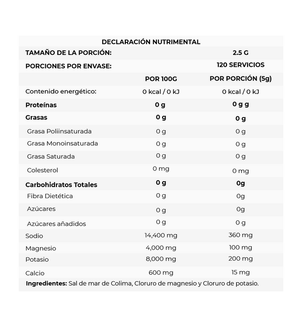 Mineral - Electrolitos Esenciales