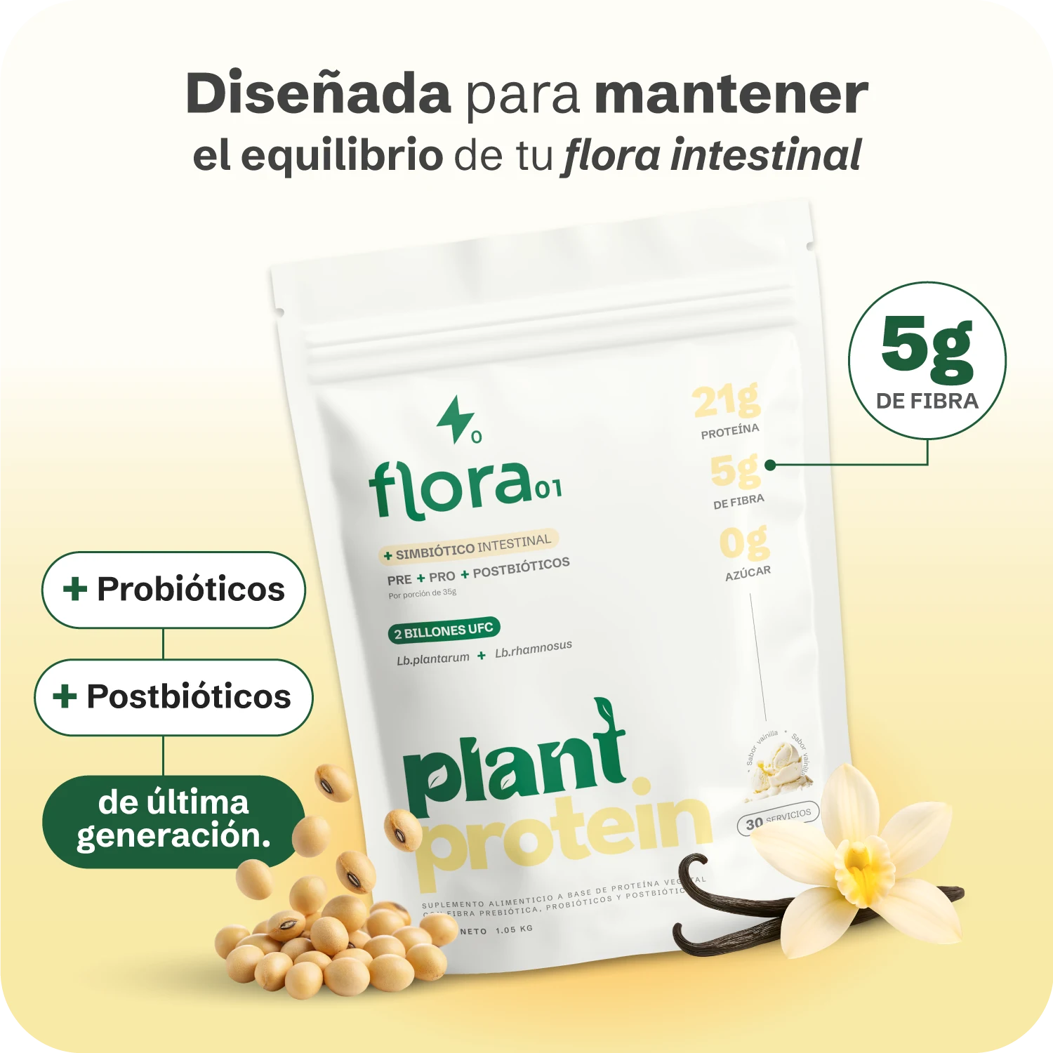 Plant Protein - Proteina Vegetal Integral