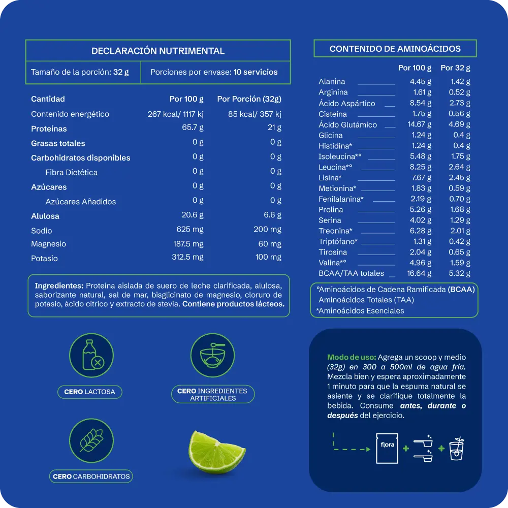Protein Water - Proteína clara con electrolitos