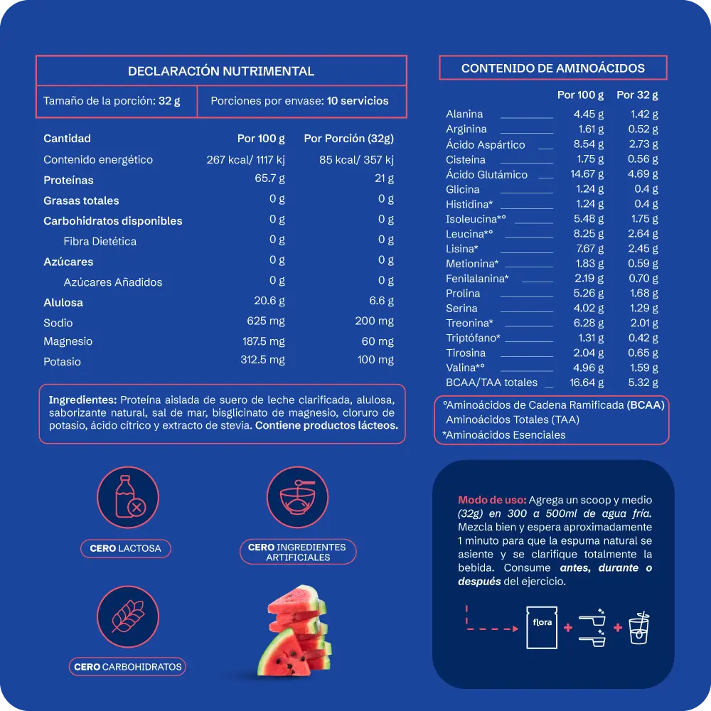 Protein Water - Proteína clara con electrolitos