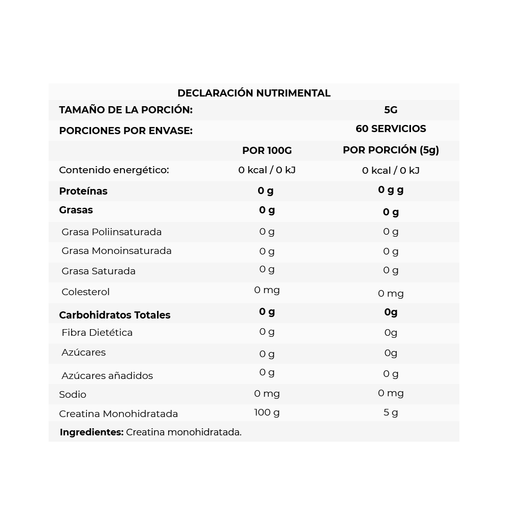 Performance - Creatina Monohidratada