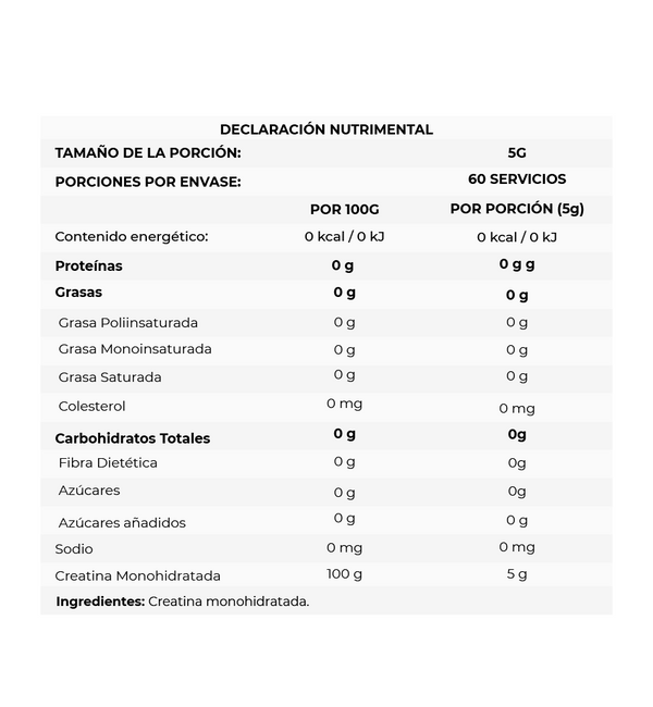 Performance - Creatina Monohidratada