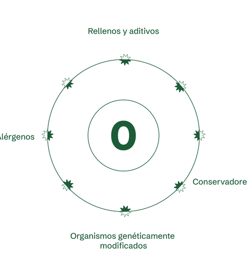 Simbiótico Diario - Probióticos 60B15S