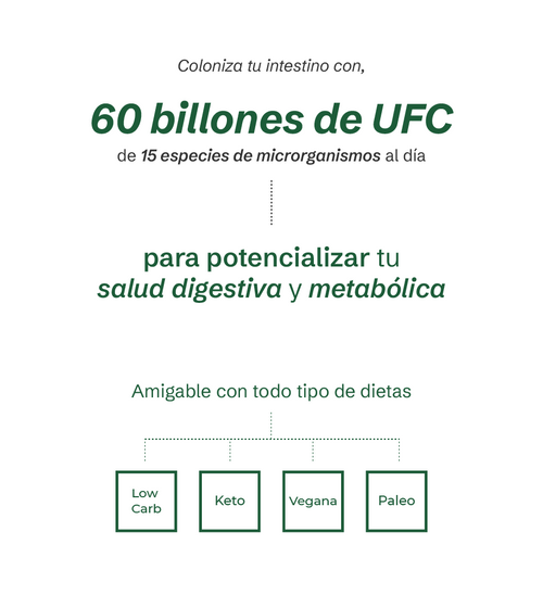 Simbiótico Diario - Probióticos 60B15S