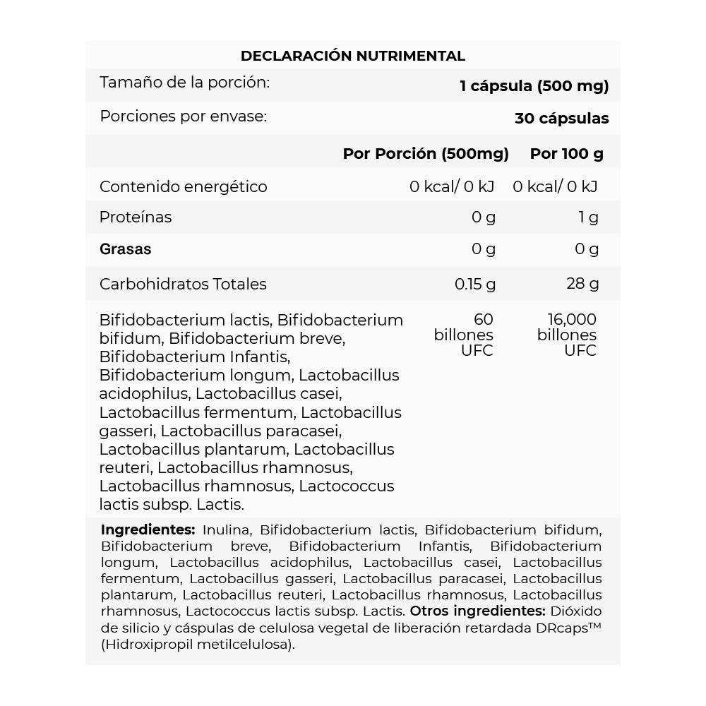 Simbiótico Diario - Probióticos 60B15S