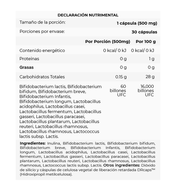 Simbiótico Diario - Probióticos 60B15S