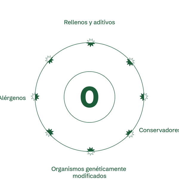 Simbiótico Diario - Probióticos 60B15S