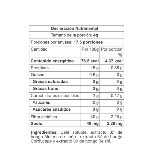 CAFÉ & ADAPTÓGENOS